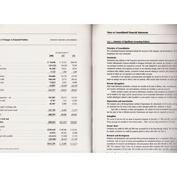 🛩️ Grumman Annual Report 1986 | 57th Edition | Aerospace Cold War Era - Picture 8 of 8